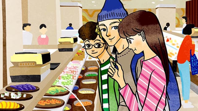 これは何ですか Что это?