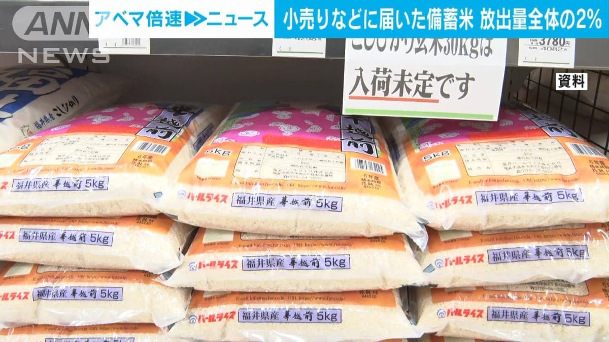 備蓄米の2％だけが店やレストランに行きました