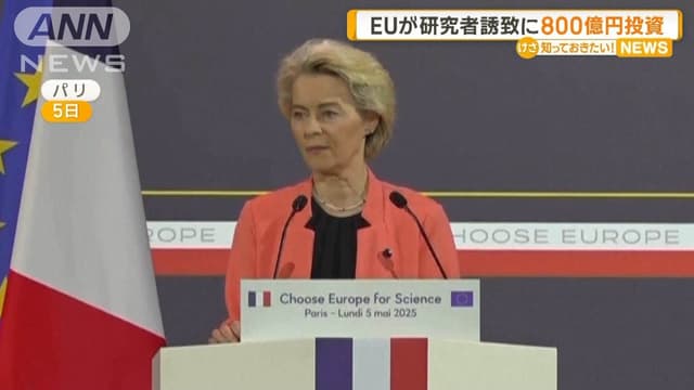 EU、<ruby ><rb><span class="jlpt-n4" word="研究">研究</span><span class="jlpt-n3" word="者">者</span></rb><rt>けんきゅうしゃ</rt></ruby>を<ruby ><rb><span class="jlpt-n4" word="集める">集</rb><rt>あつ</rt></ruby>める</span>ために800<ruby ><rb><span class="jlpt-n4" word="億">億</span><span class="jlpt-n3" word="円">円</span></rb><rt>おくえん</rt></ruby>を<ruby ><rb><span class="jlpt-n5" word="使う">使</rb><rt>つか</rt></ruby>う</span>