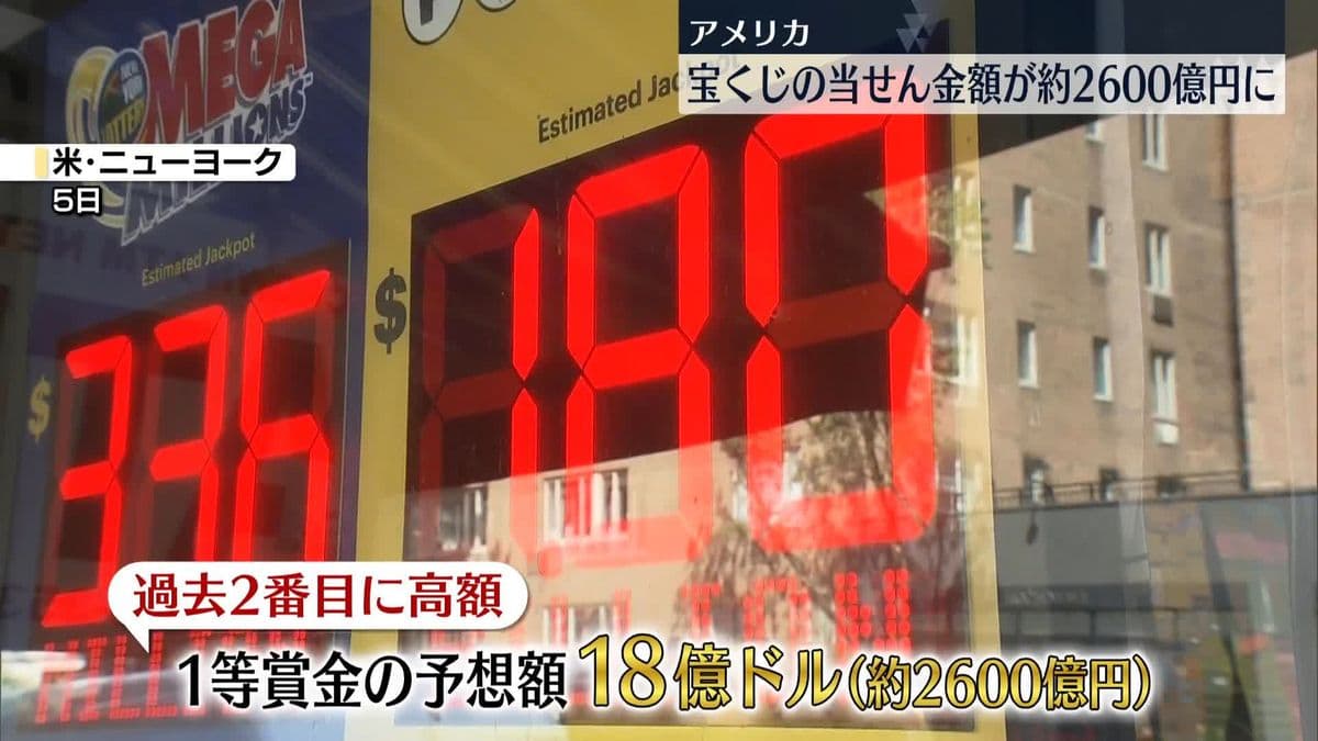 アメリカの宝くじ　とても大きなお金