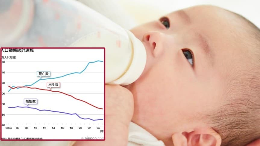 日本で生まれる子どもがまた少なくなりました