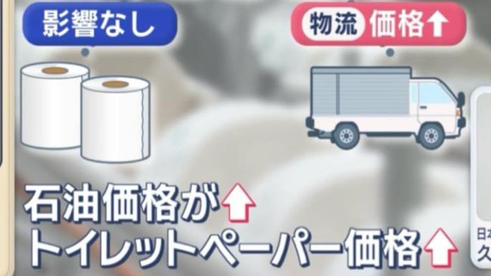 石油価格上昇でもトイレットペーパーの買いだめ不要、日本が国民に呼びかけ