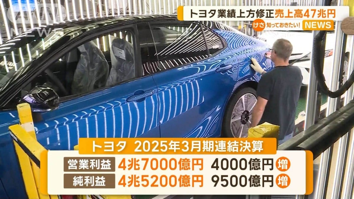 トヨタ、業績見通し上方修正　売上高47兆円