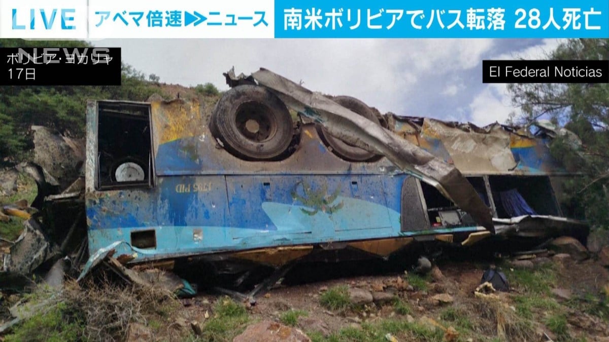 南米ボリビアの山道でバスが800メートル下の谷底に転落　28人が死亡