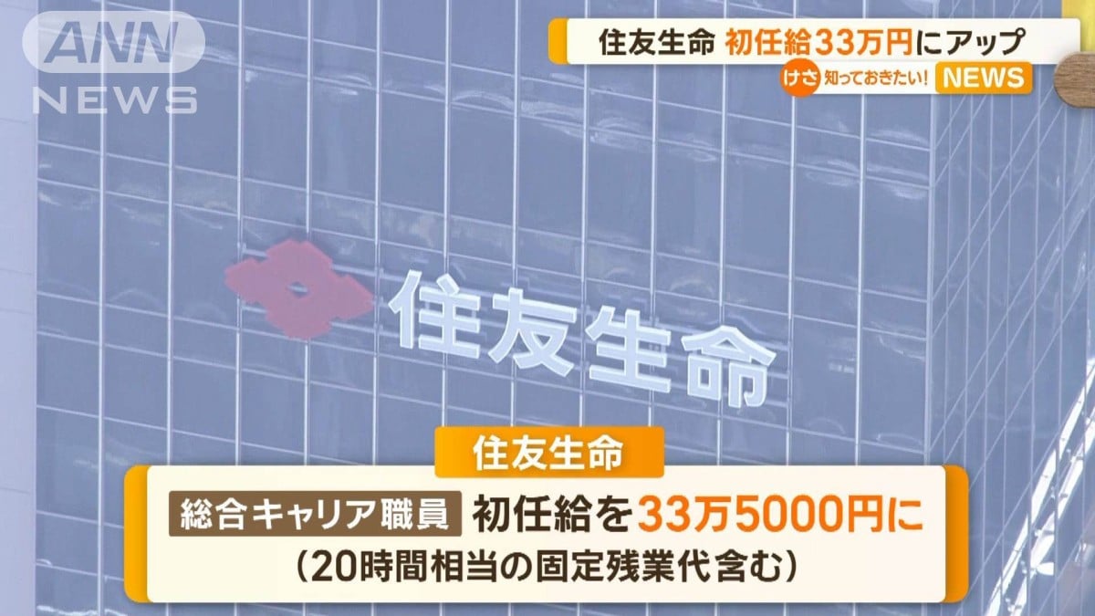 住友生命　初任給33万円にアップ