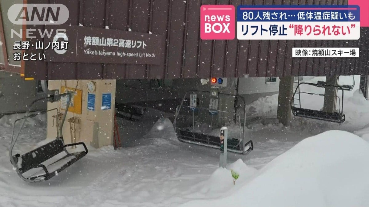 リフト停止“降りられない”　80人残され…低体温症疑いも