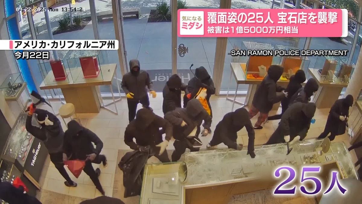 25人の人がマスクをして宝石店に入りました