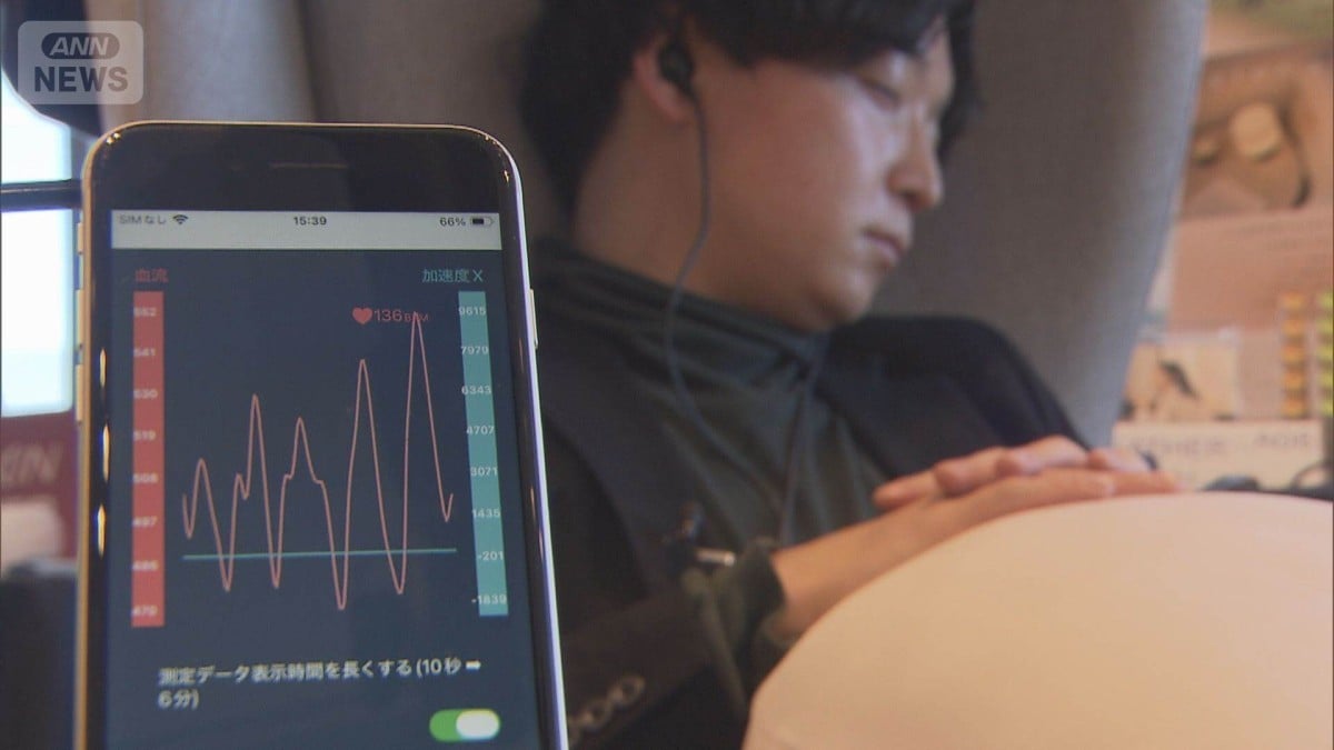 3月13日は ねる ひ の はなし