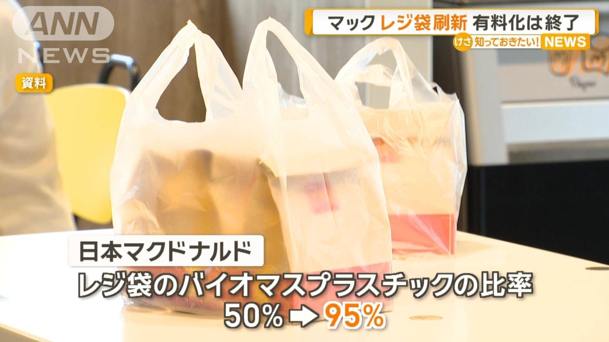 Todaii Japanese
