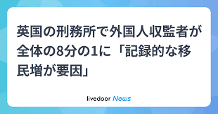 Todaii Japanese