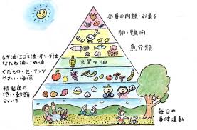 日本报纸